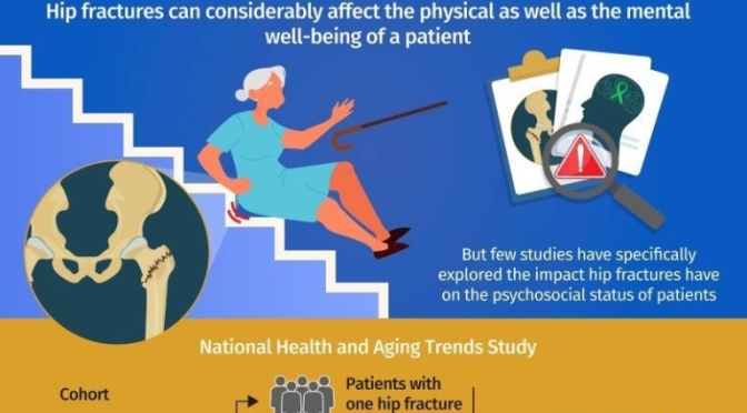 INFOGRAPHIC: PHYSICAL & MENTAL IMPACT OF HIP FRACTURES ON THE ELDERLY