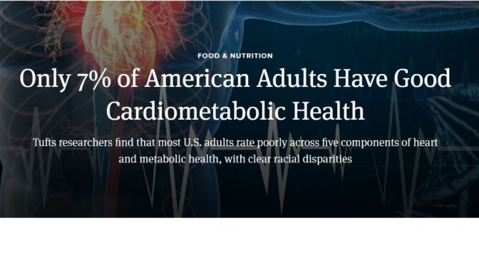 Cardiometabolic Health: 93% Of U.S. Adults Fail Test