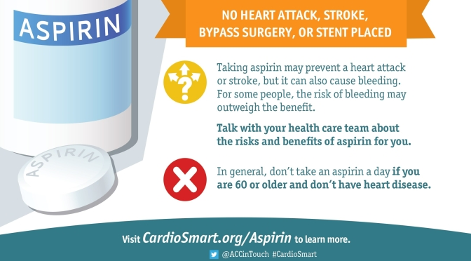 Heart Health: When You Should Take Daily Aspirin