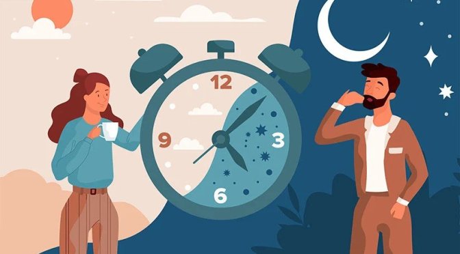 Reviews: The Importance Of The Circadian Rhythm